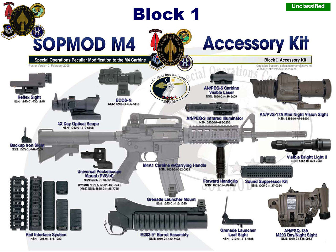 M4a1 Navy Seals 2023